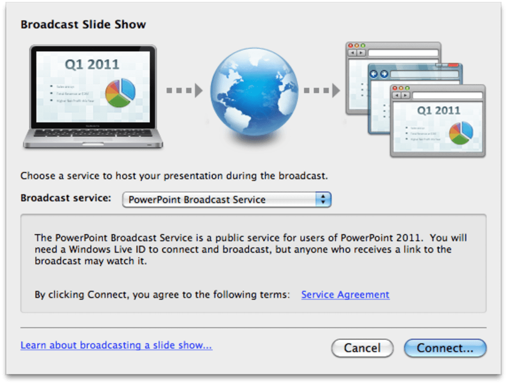 2011 office for mac updates
